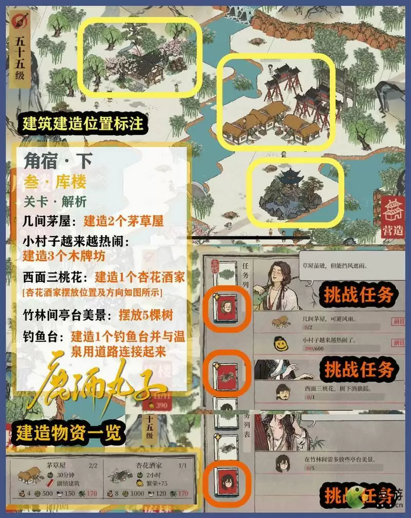 江南百景图鸡鸣山角宿下详细玩法攻略