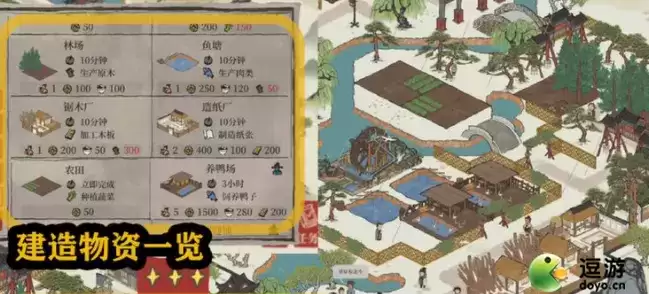 江南百景图鸡鸣山进贤任务完成攻略