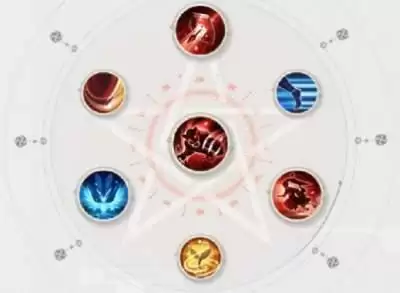 《决战平安京》阿修罗阴阳术选择推荐