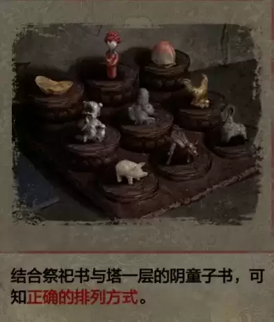 《纸嫁衣2奘铃村》神鬼仙摆放攻略