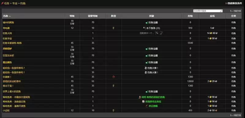 tbc钓鱼日常多少级能接