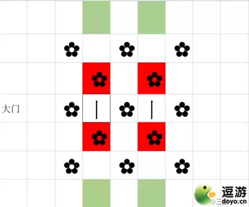 一梦江湖阴阳流宗师印香痕冰莲阵解法