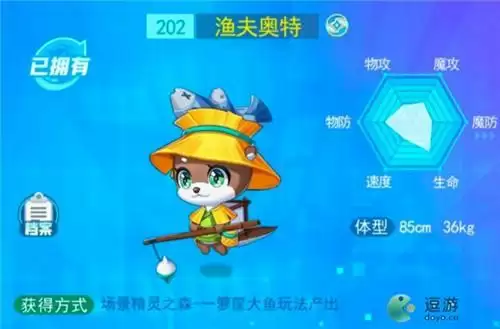 超级精灵手表渔夫奥特详解