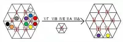犯罪大师密室逃脱答案是什么?八月赛季竞技赛场密室逃脱答案解析图片2