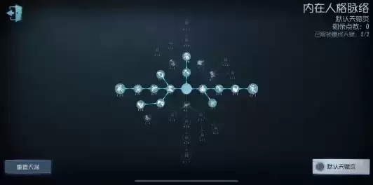 《第五人格》玩具商天赋推荐