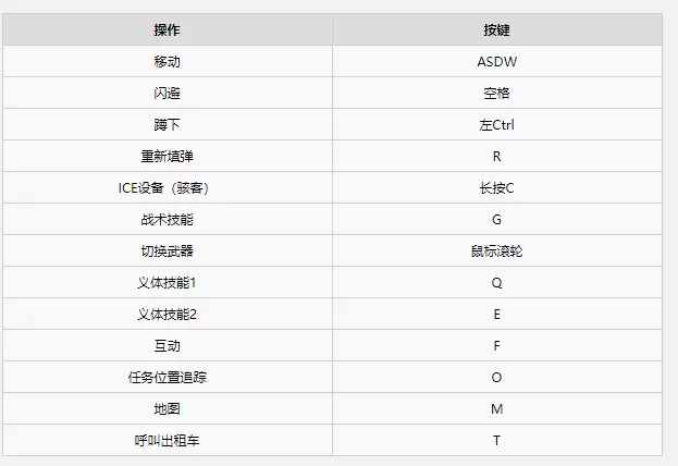 1EBFC8DA-2450-48b2-8957-A28C968152A1.png