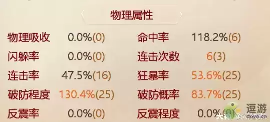 大话西游手游输出系虎符打造攻略