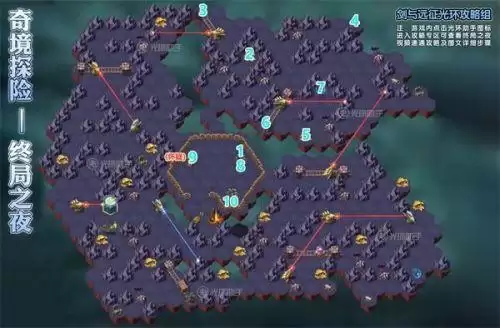 剑与远征终局之夜通关路线图详解