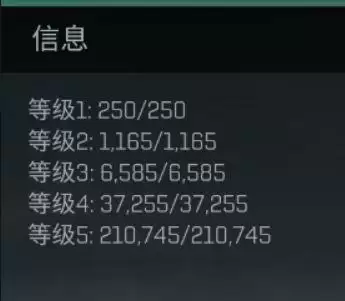 《EVE星战前夜》新手前期怎么玩