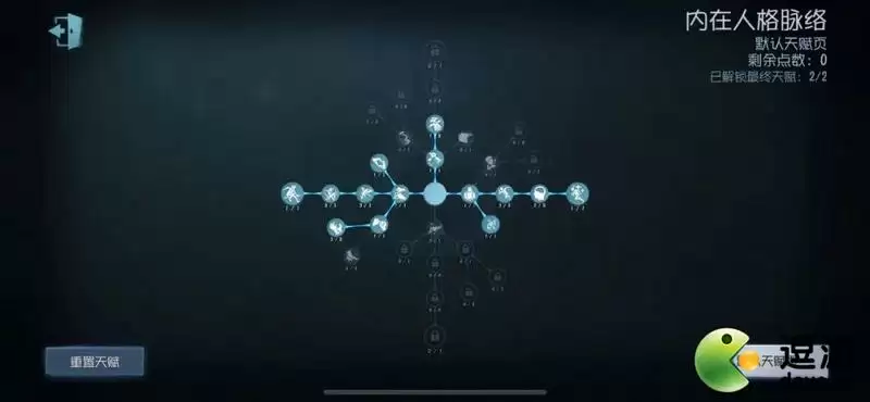 第五人格玩具商安妮天赋推荐