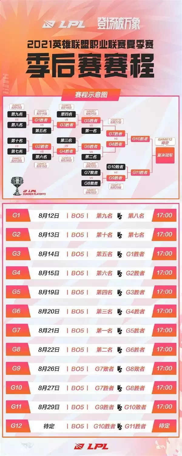 20210805163335398.webp 14ce36d3d539b60085eed6ac2e4adc22c65cb7a9.webp