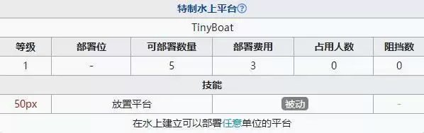 《明日方舟》DH-6紧追猛赶通关攻略