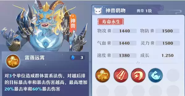 《梦幻新诛仙》神兽鸱吻值不值得培养