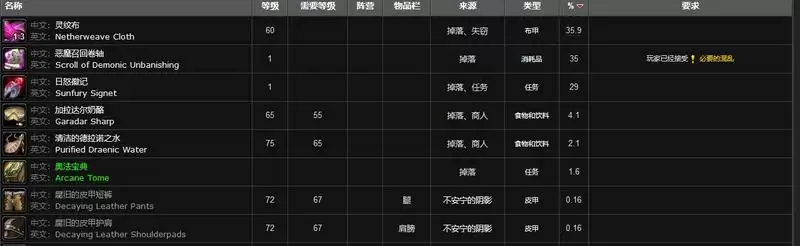 魔兽世界必要的混乱怎么做