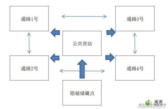 EVE星战前夜：无烬星河湮灭死亡空间介绍