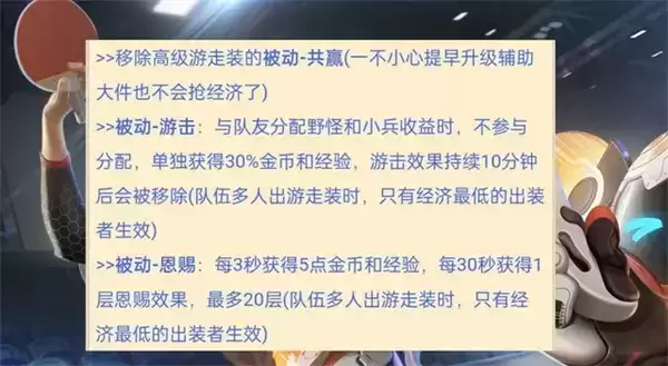 《王者荣耀》S25赛季三级辅助装会抢经济吗