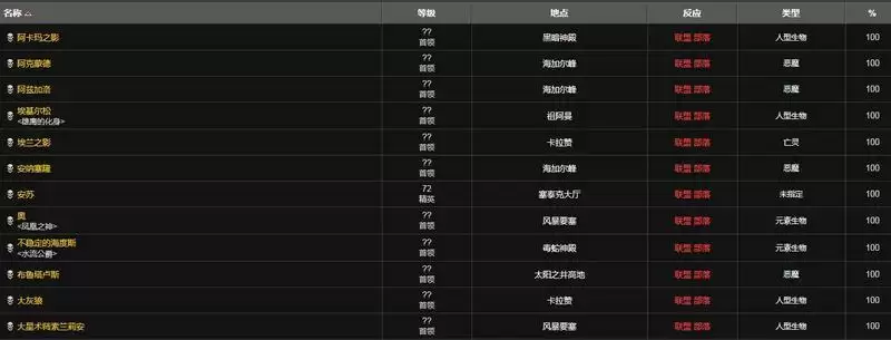 魔兽世界牌子怎么获得
