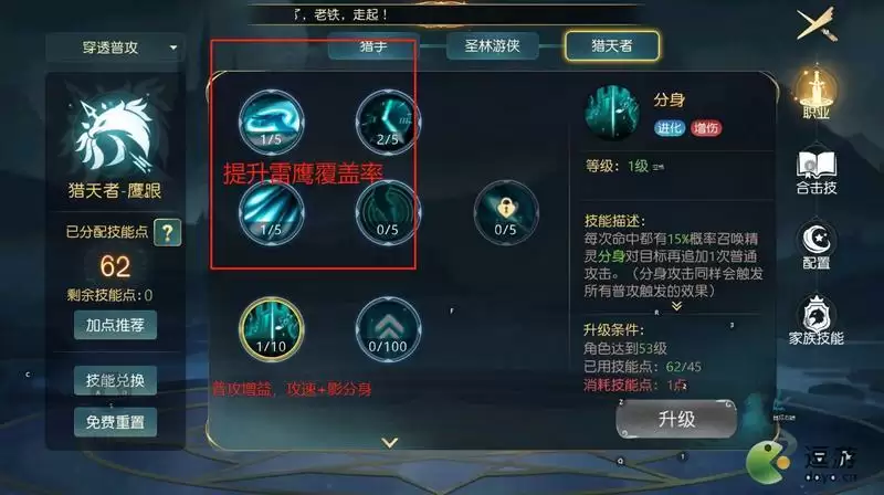 有杀气童话2猫天者技能加点推荐