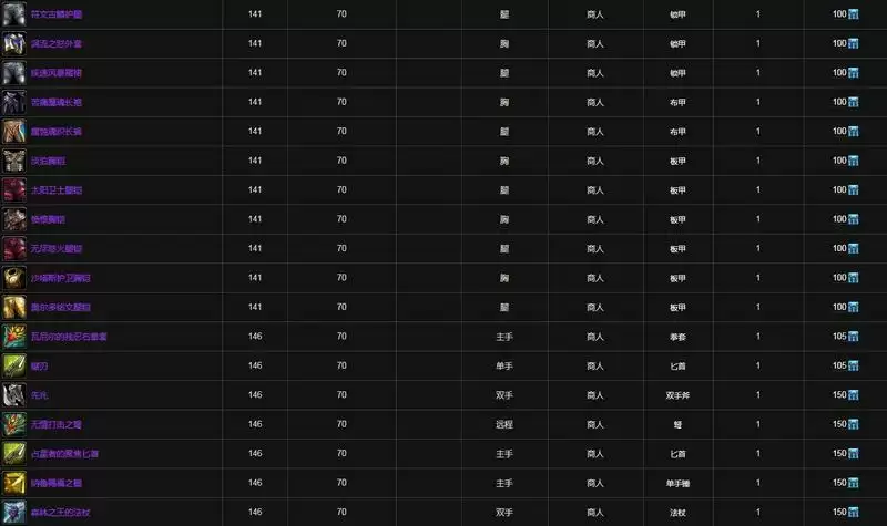 魔兽141牌子装备一览