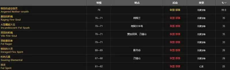 火焰微粒哪里刷