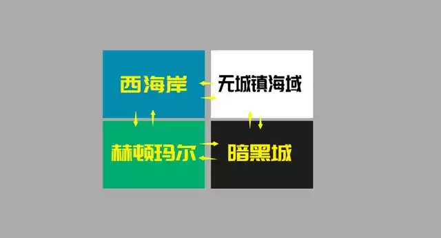 DNF大飞空时代攻略大全：大飞空时代任务图文攻略[多图]图片17