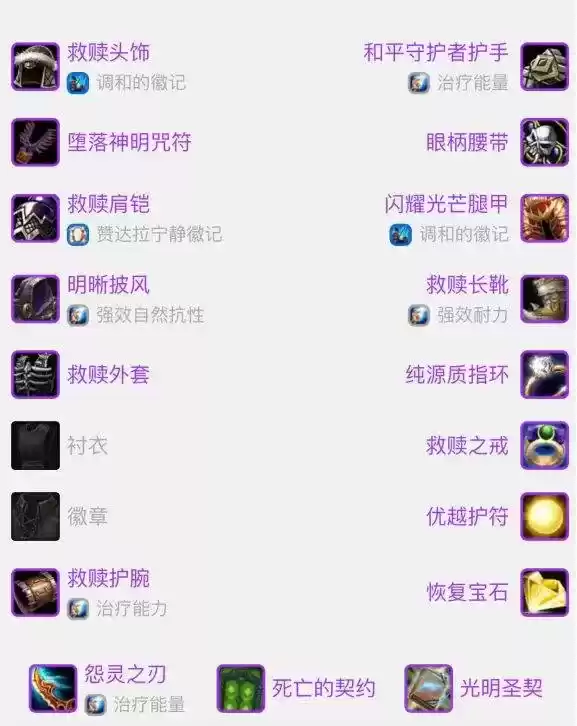魔兽70级奶骑装备选择