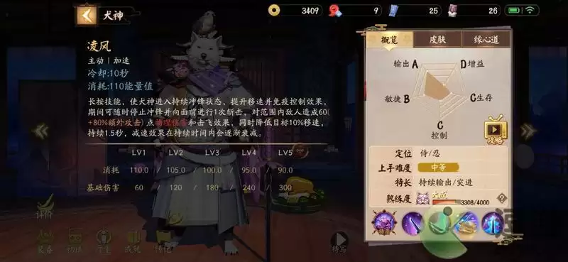 决战平安京犬神攻略