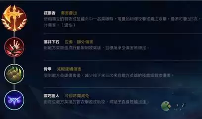 LOL手游锐雯天赋如何选择