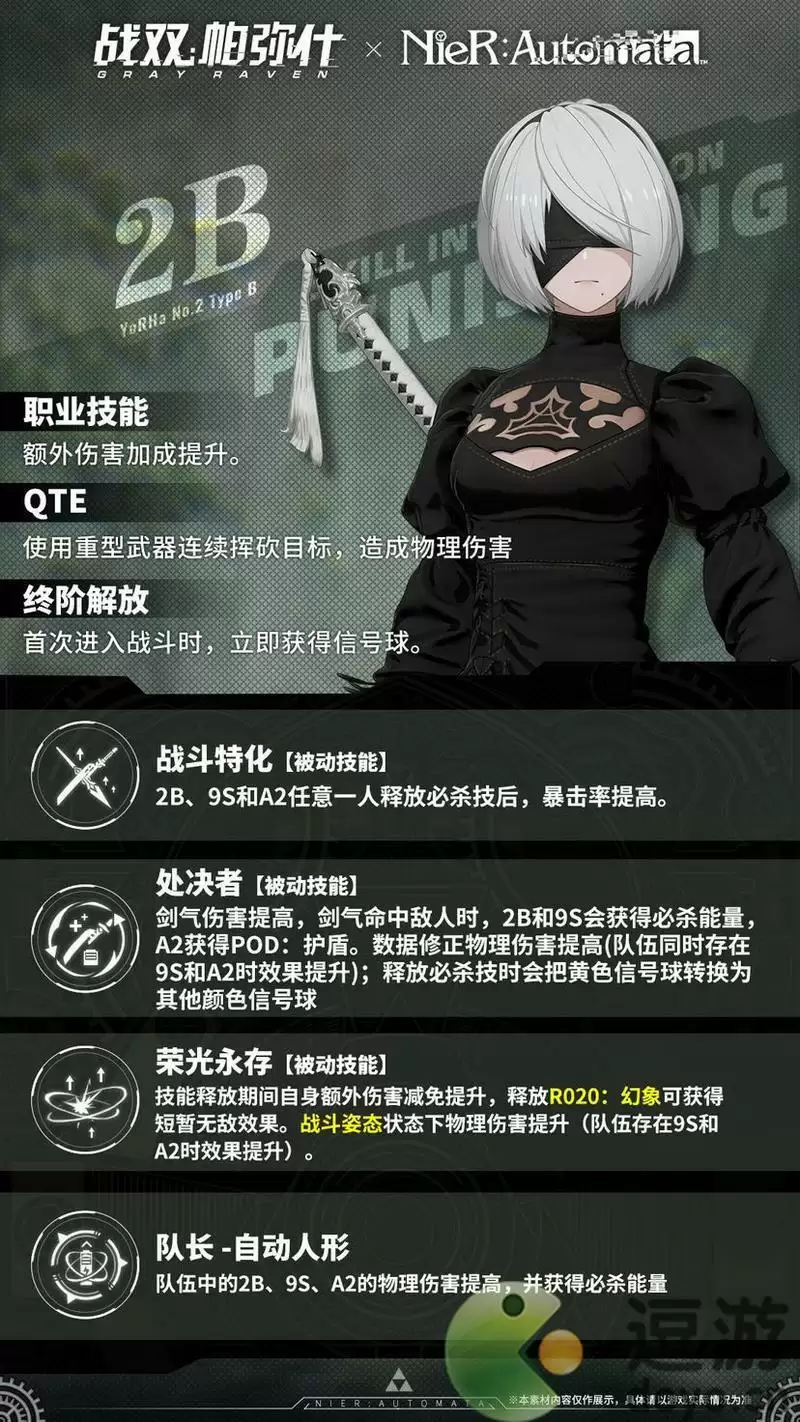 战双帕弥什尼尔队升阶技能一览