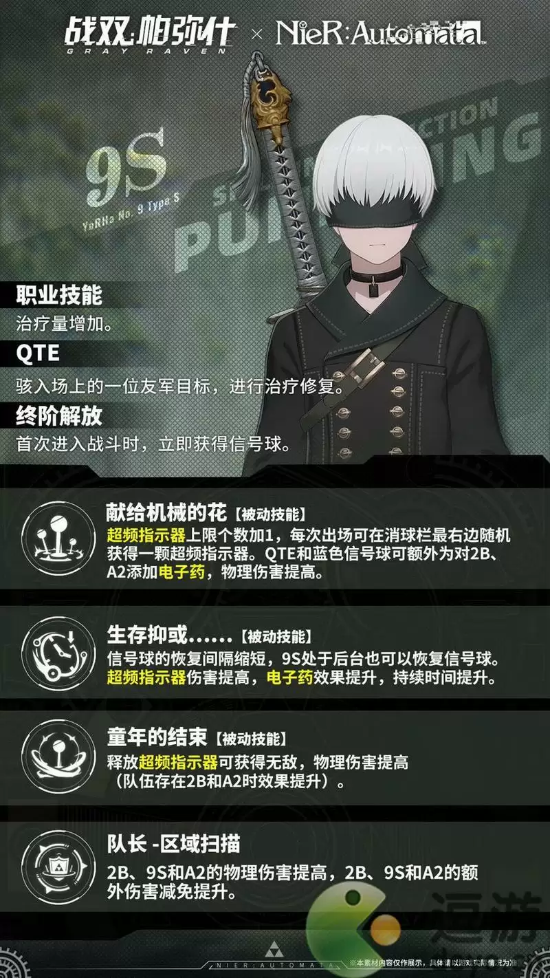 战双帕弥什尼尔队升阶技能一览