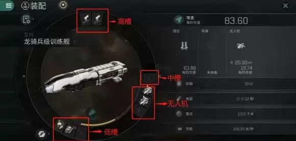 《EVE星战前夜槽配件》有哪些基础知识