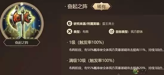 洪荒文明奋起之阵技能性价比分析