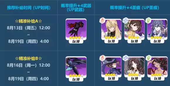 《崩坏3》忆中人补给活动