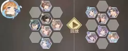 《斗罗大陆：武魂觉醒》炼狱修罗5-4打法阵容推荐