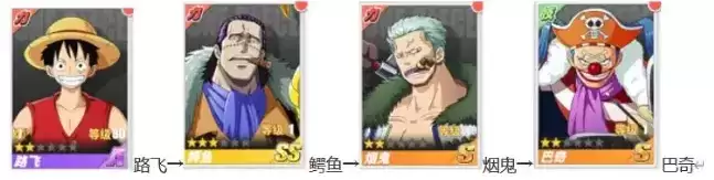 《航海王热血航线》佐罗阵容搭配攻略