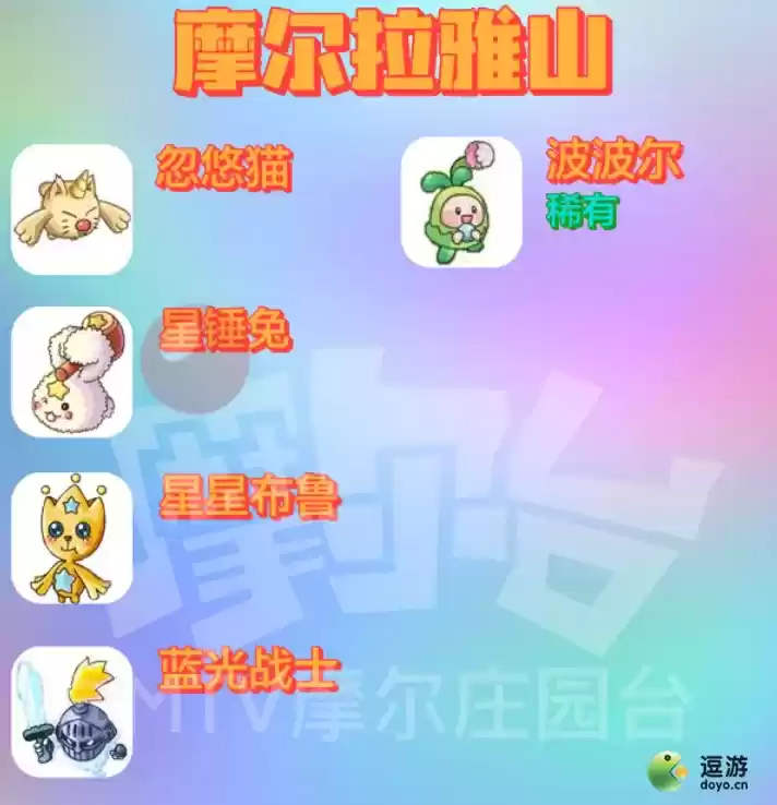 摩尔庄园勇士精灵分布地图位置一览