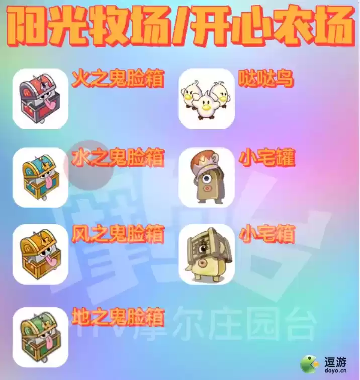 摩尔庄园勇士精灵分布地图位置一览