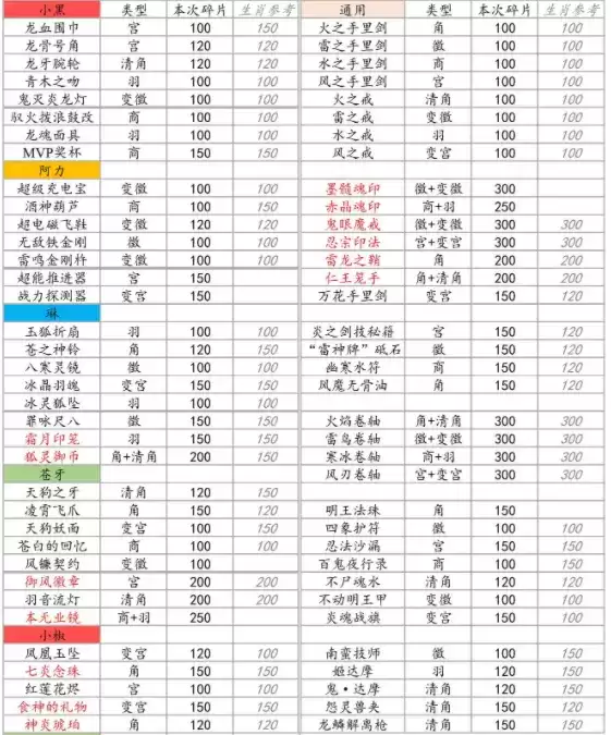 20210813103834356.webp 2CBEA8B5-F1AE-40df-A6F9-97A54F08FCB2.webp