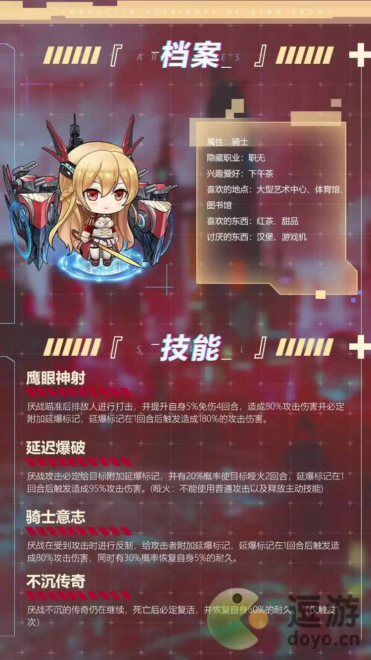 零之战线厌战技能机制介绍