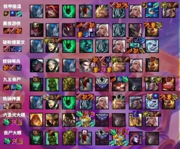 《云顶之弈手游》11.16阵容排行一览