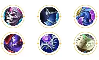 王者荣耀S24赛季姜子牙最强出装