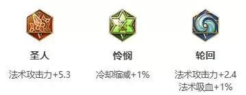 王者荣耀S24赛季王昭君最强出装