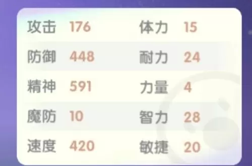 《摩尔庄园手游》勇士属性加点攻略