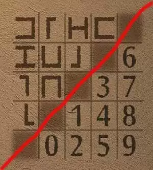 密室逃脱1逃离地牢攻略