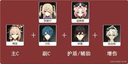 《原神》宵宫队友选择推荐