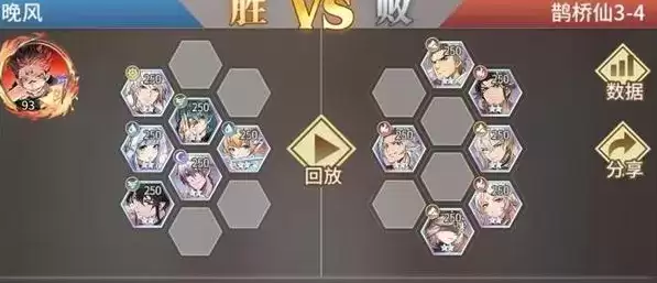 《斗罗大陆武魂觉醒》鹊桥仙3-4怎么过