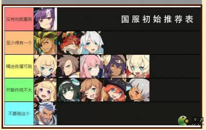 世界弹射物语刷初始角色推荐