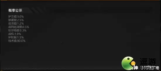 无尽的拉格朗日战舰获取方式