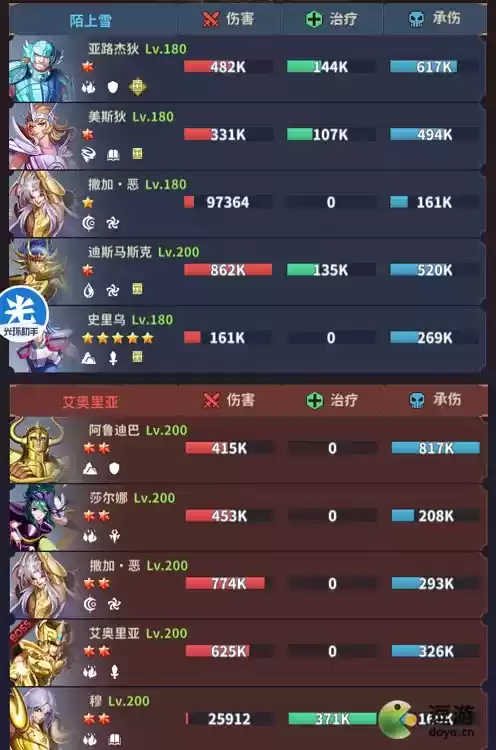 圣斗士星矢正义传说14-40通关攻略