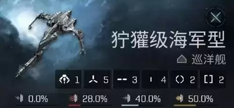 《星战前夜无烬星河》收割战打法攻略